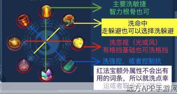 魅者之道，倩女幽魂强控流装备词条深度解析