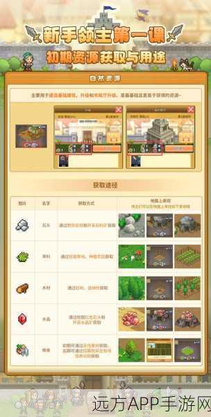 王都创世录好友系统解锁全攻略,速学添加技巧,赢取稀有神秘奖励!