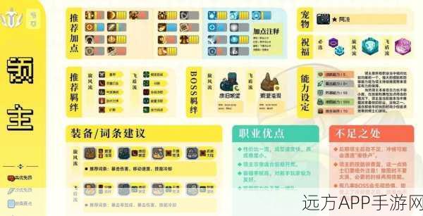 元气骑士,揭秘维度指引手册的获取攻略与精彩赛事细节
