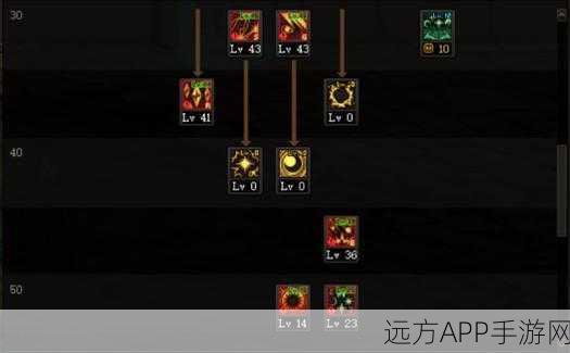 魔皇震撼登场,地下城与勇士元素爆破师终极解析