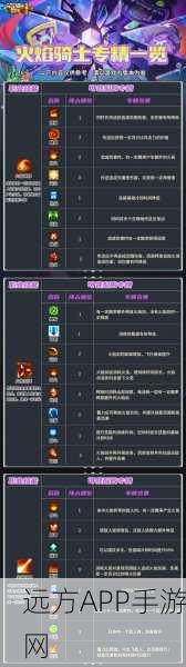 元气骑士前传,解锁瓦尔基里的祝福全攻略