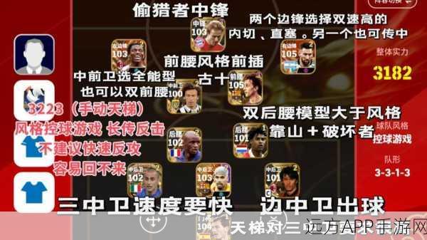 FIFA Online 3，揭秘最强阵容搭配，助你赛场称雄！
