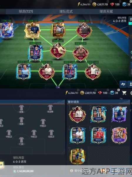 FIFA Online 3，揭秘最强阵容搭配，助你赛场称雄！