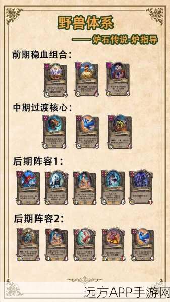 炉石传说酒馆战棋深度解析，鱼人种族卡牌全攻略