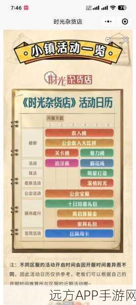 时光杂货店致富秘籍,2025年时光币与钻石高效利用全攻略