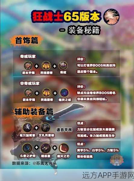 魔剑士崛起！地下城与领主顶级装备鉴定属性全攻略