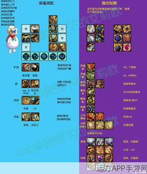 魔剑士崛起!地下城与领主顶级装备鉴定属性全攻略