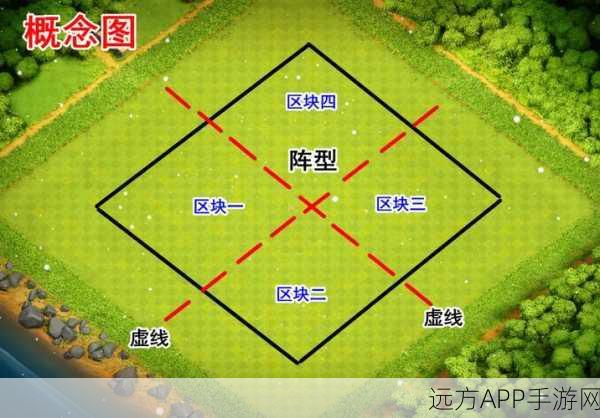 深度解析，部落冲突地震法术对城墙伤害结算机制全揭秘