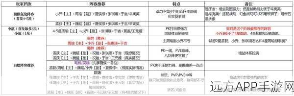三国志3金手指秘籍,解锁武力全满攻略大揭秘