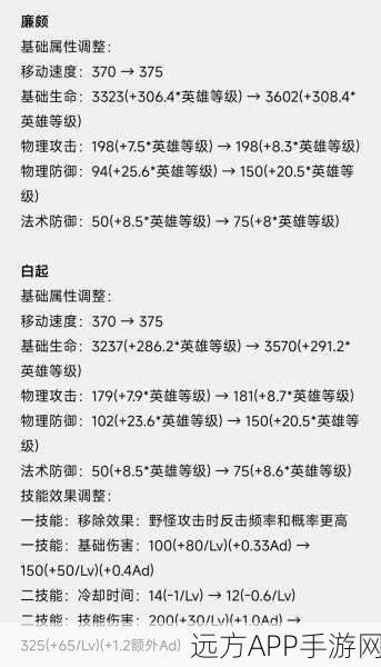 王者荣耀，坦克遭遇穿透针对？策略应对与实战解析