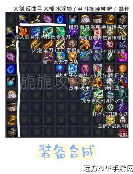 金铲铲之战深度解析,怪兽剑魔装备搭配攻略