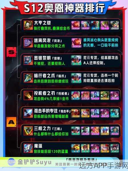 金铲铲之战深度解析,怪兽剑魔装备搭配攻略