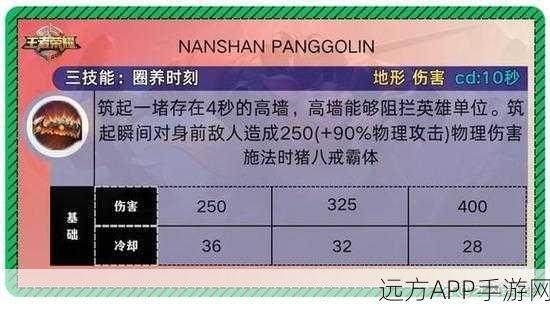 王者荣耀猪八戒深度解析,技能连招与实战属性揭秘