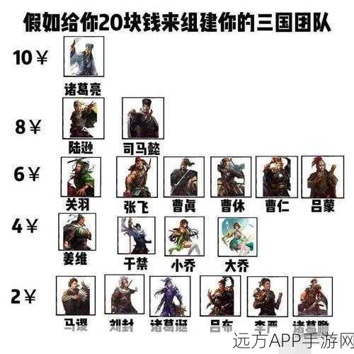 张大仙万国觉醒征战风云,揭秘其神秘战区与辉煌战绩