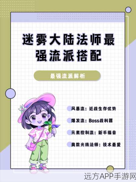 黎明前20分钟，揭秘顶级玩家力荐的最强流派与实战技巧