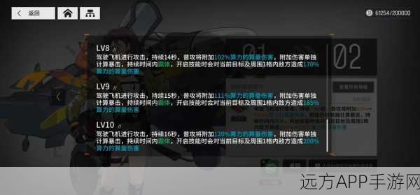 少女前线云图计划,角色碎片速刷指南,全关卡掉落详解与攻略