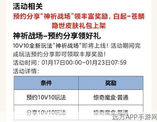 王者荣耀点亮守护星活动深度解析,攻略秘籍助你兑换丰厚奖励