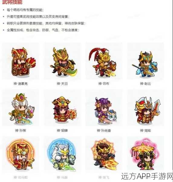 六写封神所有转职人物
