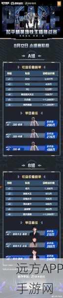 和平精英,与低段位队友组队,会影响你的积分吗?深度解析排位机制