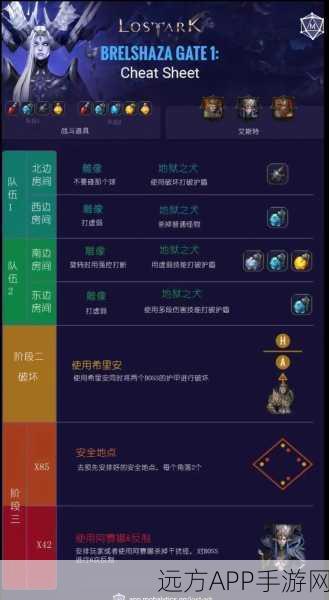 方舟手游深度解析,武器蓝图等级与游戏难度究竟有何关联?