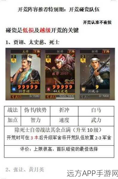 三国志战略版,开荒必备!碰瓷队高效组合策略揭秘