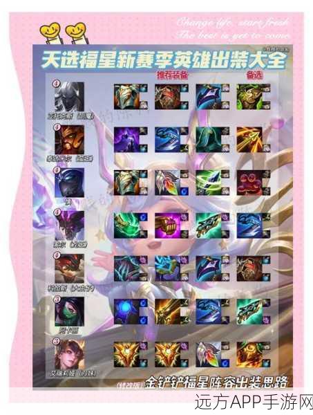 金铲铲之战天选福星,揭秘S6赛季最强阵容与高效冲分秘籍