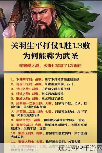 揭秘少年三国志武圣关羽最强阵容搭配策略,称霸三国战场!