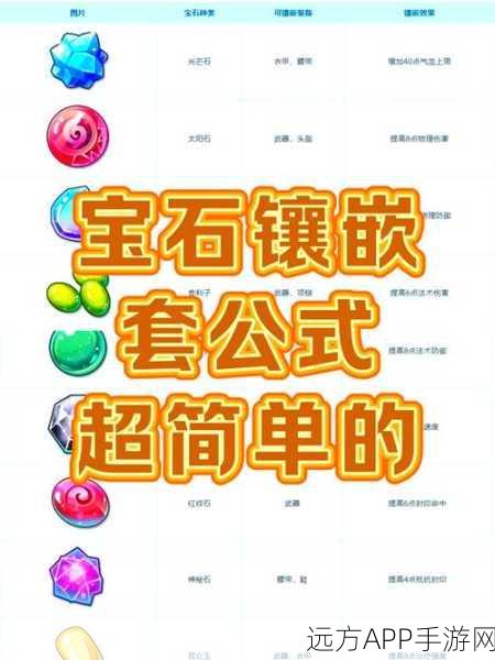 手游宝石全攻略，解锁天下HD宝石种类与属性奥秘