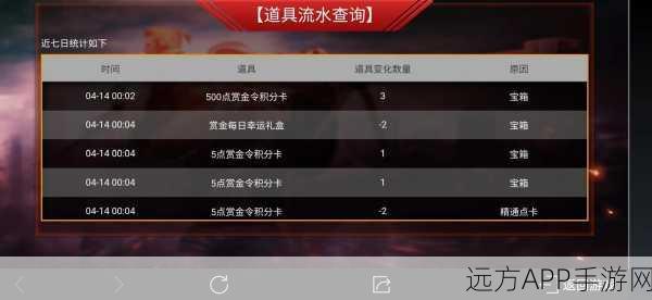 CF手游装备被误回收?申诉攻略助你快速恢复,详解官方处理流程!