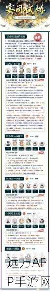 阴阳师紧那罗活动全揭秘，爬塔挑战策略与奖励深度剖析