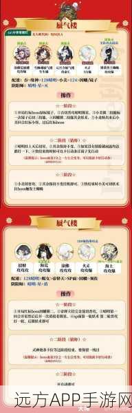 阴阳师紧那罗活动全揭秘,爬塔挑战策略与奖励深度剖析
