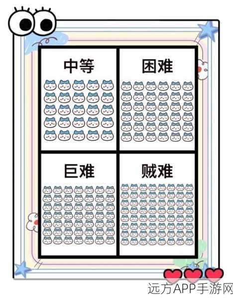 益智新挑战!火眼金睛成语答题闯关游戏深度解析