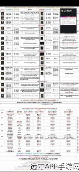 地下城堡2,图26小怪高效阵容搭配与战术深度剖析