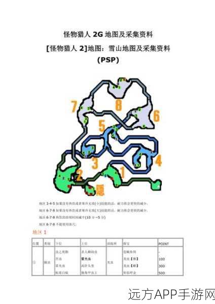 怪物猎人2G深度攻略，揭秘雷电袋的高效获取之道