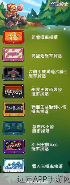 独家揭秘,元气骑士工程师激活码获取攻略与分享盛会