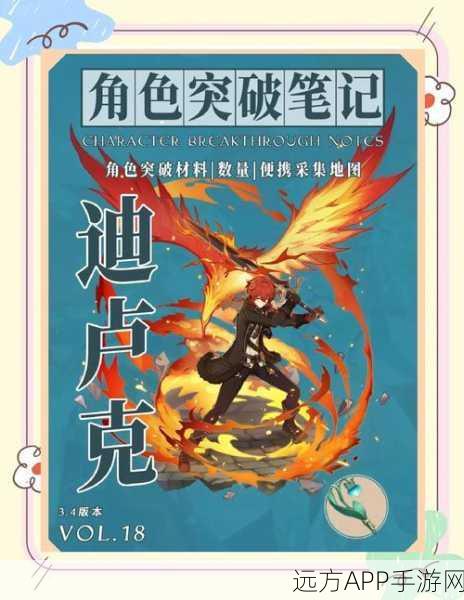 原神40级突破全攻略,解锁新境界的必备条件