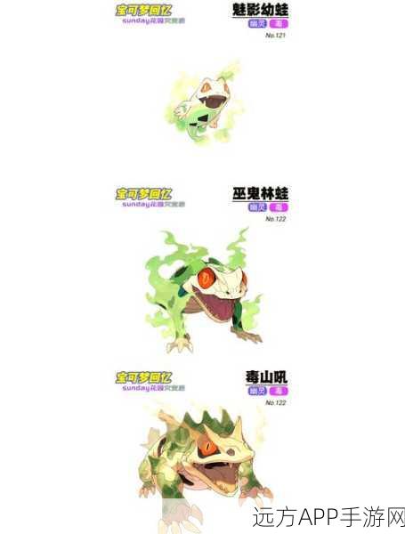 手游攻略，封神幻想世界——仙蛙进化全攻略，解锁小蛙灵终极形态