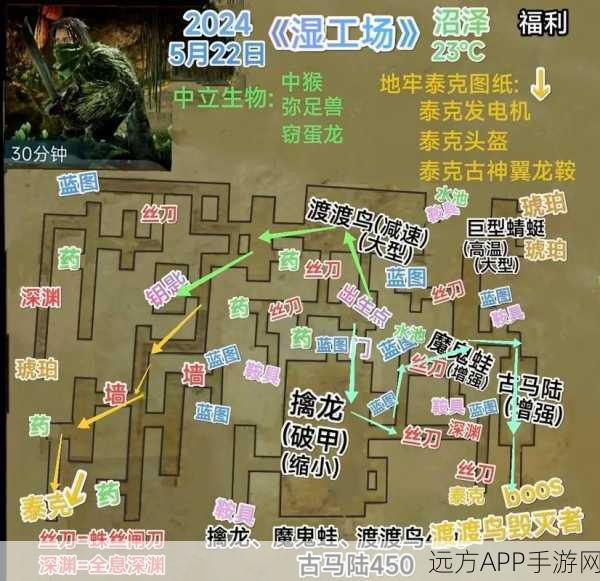 方舟手游地牢逃脱全攻略,解锁密室,征服未知挑战
