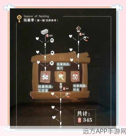 光遇紫金斗篷解锁攻略,揭秘所需蜡烛数量及获取途径