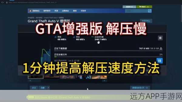 GTA游戏窗口化转全屏教程，轻松解决全屏显示问题