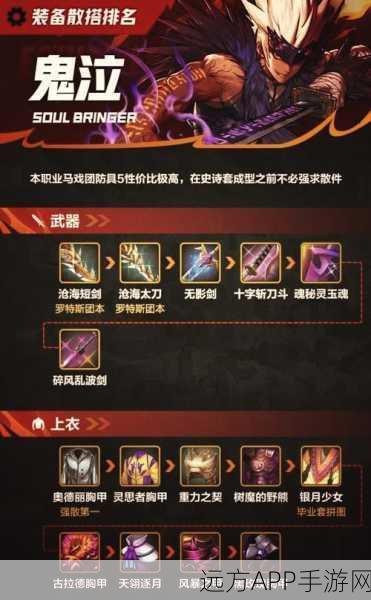 DNF阿修罗武器精通全解析,打造最强战斗力的秘诀
