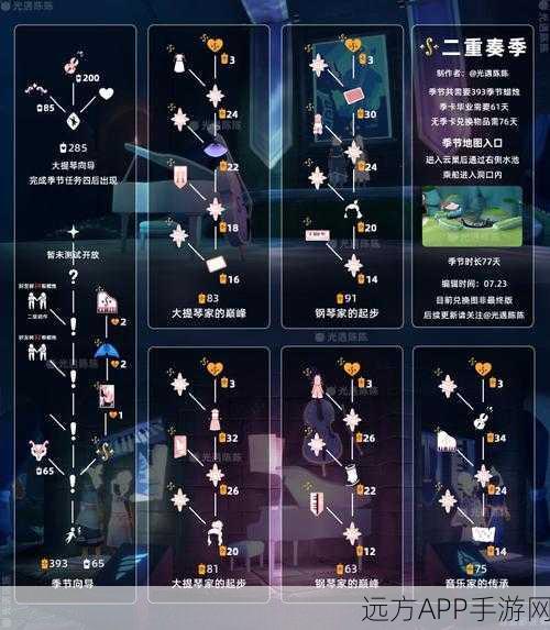 光遇集结季终极倒计时，赛季末惊喜与未来版本大揭秘