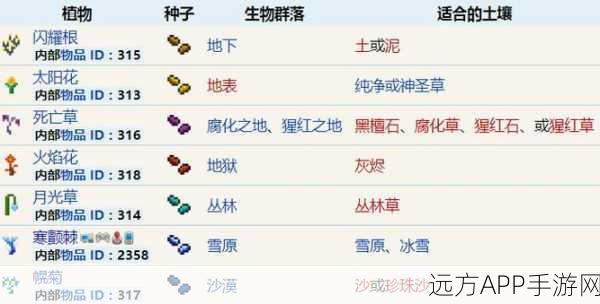 泰拉瑞亚深度攻略，解锁草药种植秘籍，打造繁茂药园