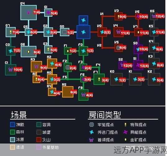 元气骑士，无限关卡高阶攻略，解锁顶尖骑士之路