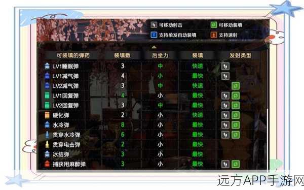 怪物猎人崛起,顶尖弓手必备!最强弓箭面板数据深度解析与排行