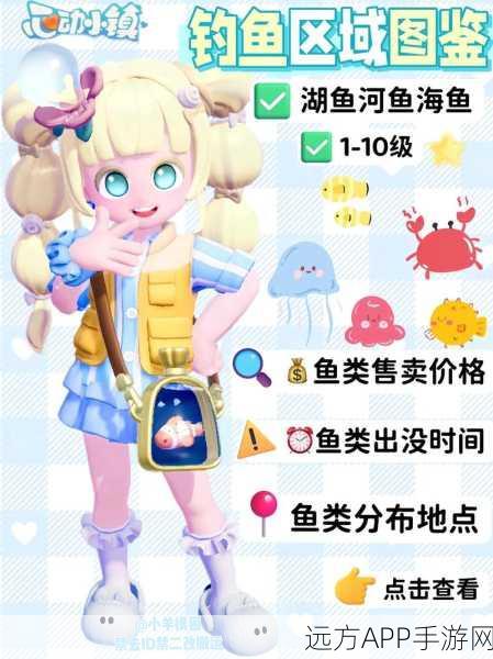 心动小镇手游,米诺鱼垂钓全攻略,刷新时间与最佳钓点揭秘