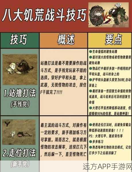 手游饥荒，口袋版深度攻略，失去亲人的女孩如何成功召唤鬼魂
