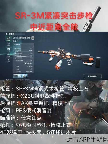 三角洲行动深度攻略，医疗兵角色武器精选与实战制胜技巧