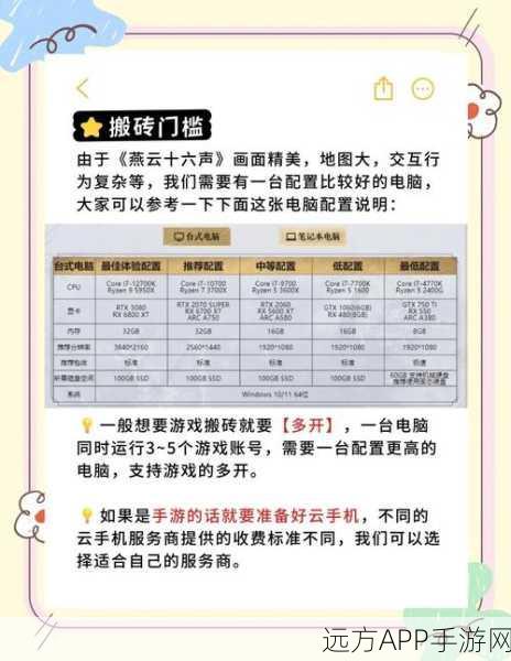 燕云十六声荣归故里任务全解析,高效攻略助你轻松达成