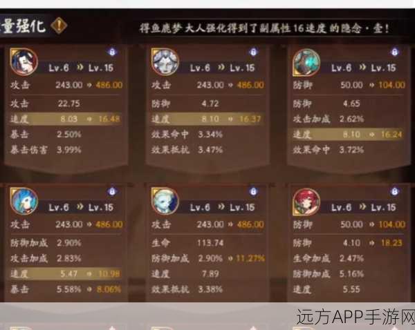 阴阳师，鬼切御魂深度解析与战场制霸策略